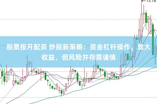 股票按月配资 炒股新策略：资金杠杆操作，放大收益，但风险并存需谨慎