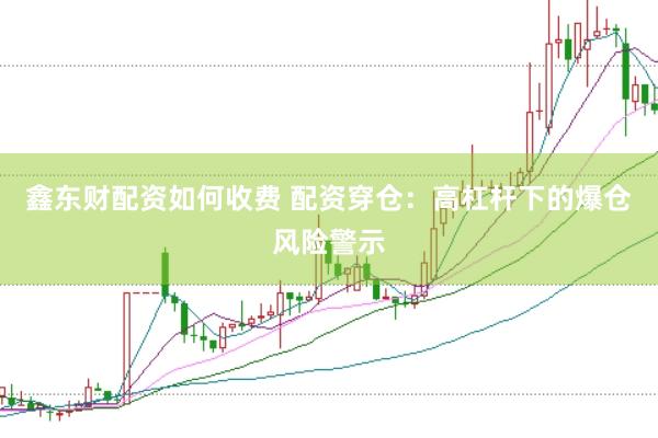 鑫东财配资如何收费 配资穿仓：高杠杆下的爆仓风险警示