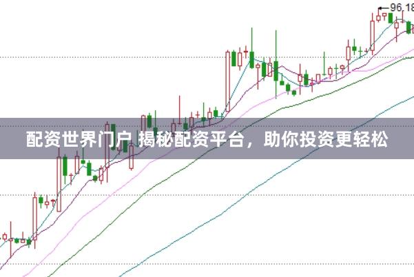配资世界门户 揭秘配资平台，助你投资更轻松