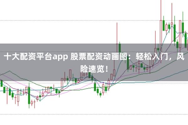 十大配资平台app 股票配资动画图：轻松入门，风险速览！