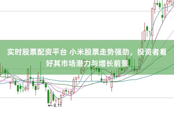 实时股票配资平台 小米股票走势强劲，投资者看好其市场潜力与增长前景