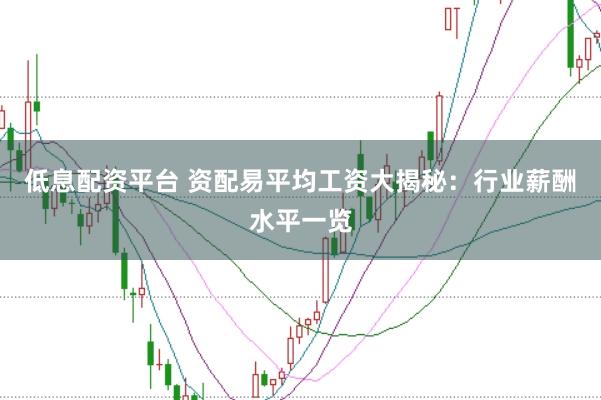 低息配资平台 资配易平均工资大揭秘：行业薪酬水平一览