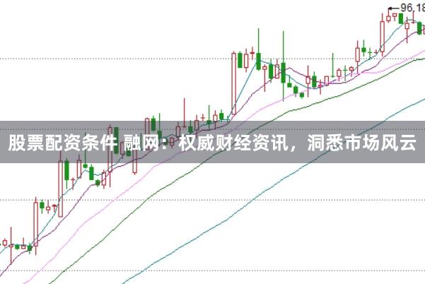 股票配资条件 融网：权威财经资讯，洞悉市场风云