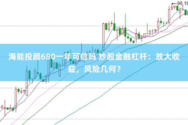 海能投顾680一年可信吗 炒股金融杠杆：放大收益，风险几何？
