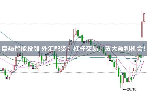 摩羯智能投顾 外汇配资：杠杆交易，放大盈利机会！