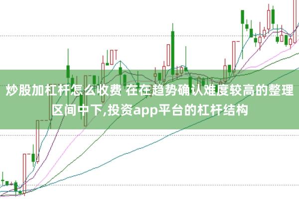 炒股加杠杆怎么收费 在在趋势确认难度较高的整理区间中下,投资app平台的杠杆结构