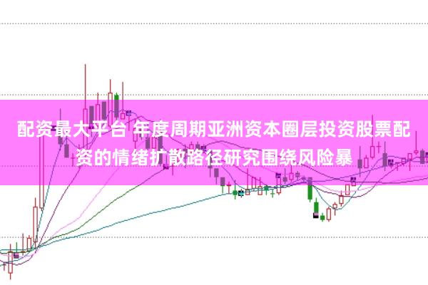 配资最大平台 年度周期亚洲资本圈层投资股票配资的情绪扩散路径研究围绕风险暴
