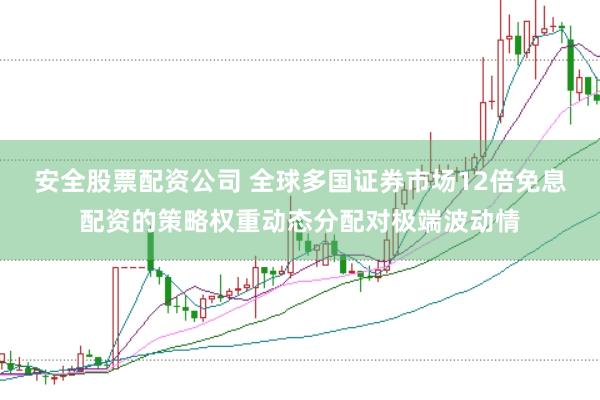 安全股票配资公司 全球多国证券市场12倍免息配资的策略权重动态分配对极端波动情