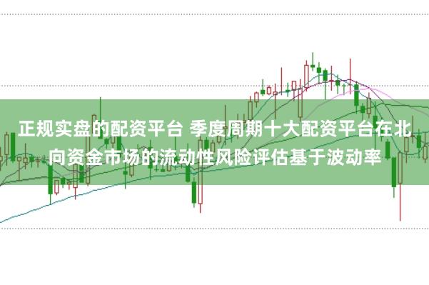 正规实盘的配资平台 季度周期十大配资平台在北向资金市场的流动性风险评估基于波动率