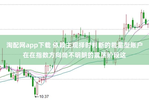 淘配网app下载 依赖主观择时判断的裁量型账户在在指数方向尚不明朗的震荡阶段这