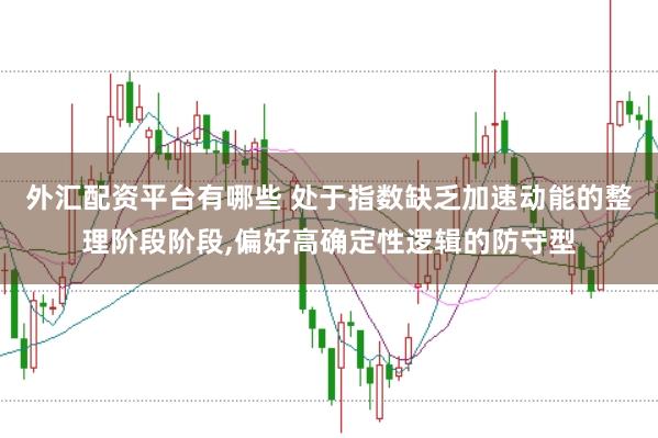 外汇配资平台有哪些 处于指数缺乏加速动能的整理阶段阶段,偏好高确定性逻辑的防守型