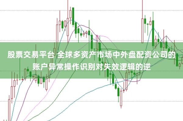 股票交易平台 全球多资产市场中外盘配资公司的账户异常操作识别对失效逻辑的逆