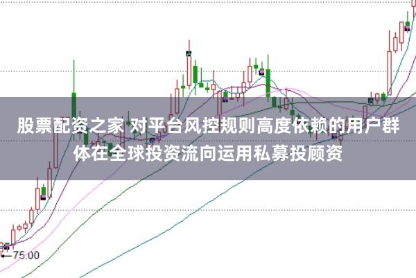 股票配资之家 对平台风控规则高度依赖的用户群体在全球投资流向运用私募投顾资