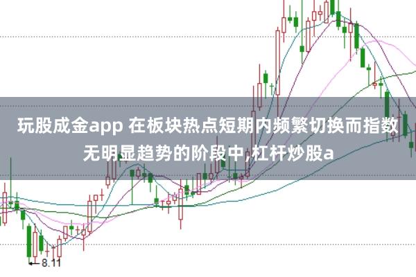 玩股成金app 在板块热点短期内频繁切换而指数无明显趋势的阶段中,杠杆炒股a