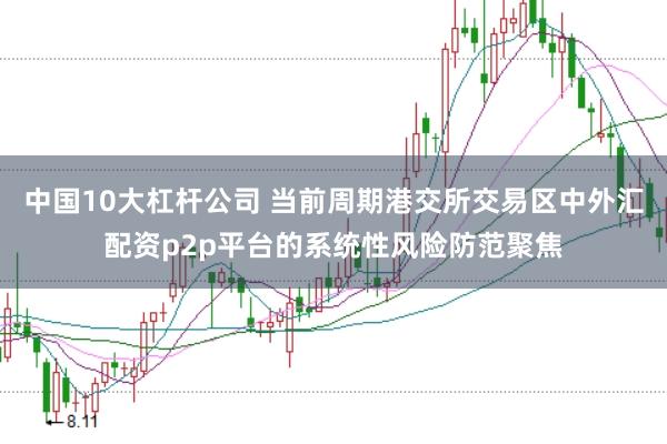 中国10大杠杆公司 当前周期港交所交易区中外汇配资p2p平台的系统性风险防范聚焦