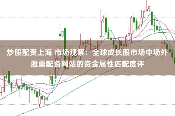 炒股配资上海 市场观察：全球成长股市场中场外股票配资网站的资金属性匹配度评