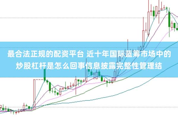最合法正规的配资平台 近十年国际蓝筹市场中的炒股杠杆是怎么回事信息披露完整性管理结