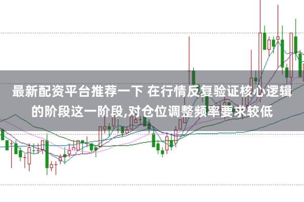 最新配资平台推荐一下 在行情反复验证核心逻辑的阶段这一阶段，对仓位调整频率要求较低