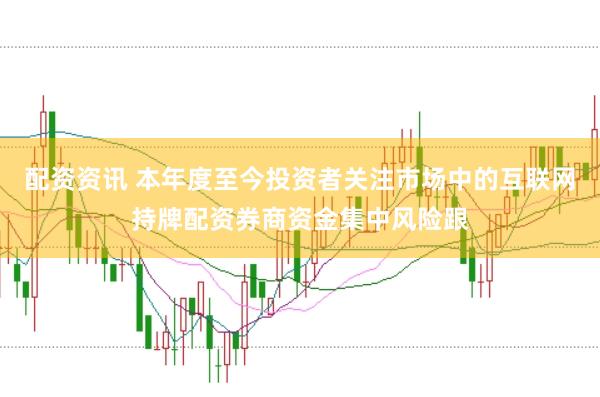 配资资讯 本年度至今投资者关注市场中的互联网持牌配资券商资金集中风险跟