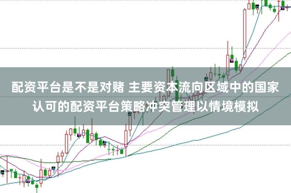 配资平台是不是对赌 主要资本流向区域中的国家认可的配资平台策略冲突管理以情境模拟