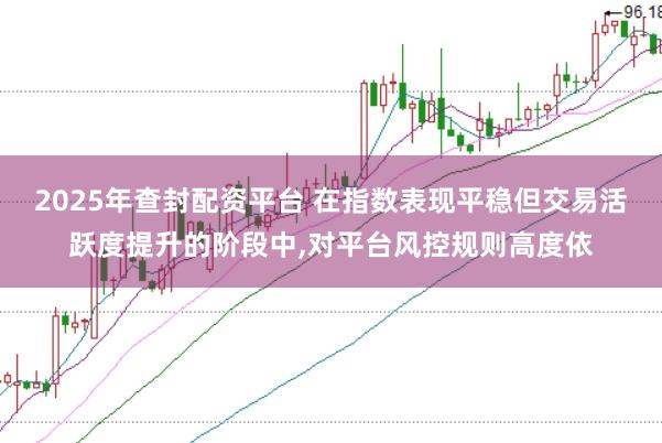 2025年查封配资平台 在指数表现平稳但交易活跃度提升的阶段中，对平台风控规则高度依