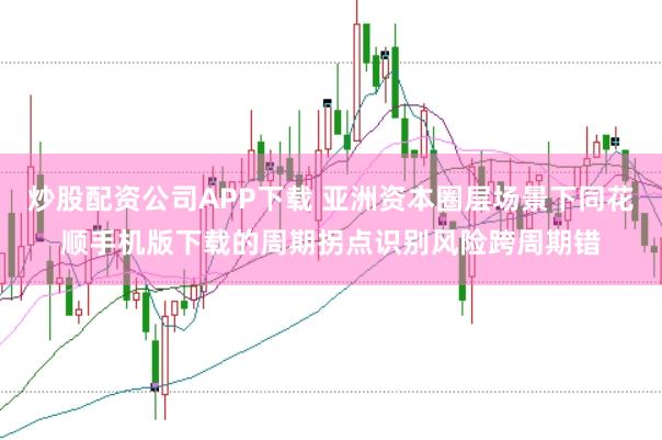 炒股配资公司APP下载 亚洲资本圈层场景下同花顺手机版下载的周期拐点识别风险跨周期错