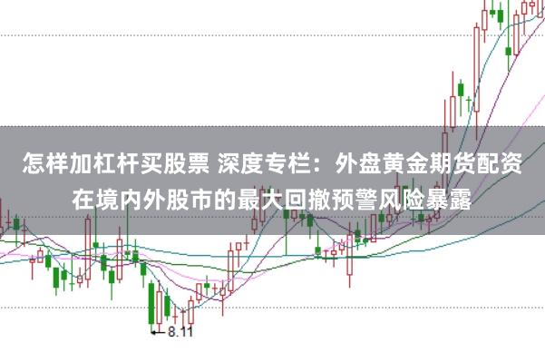 怎样加杠杆买股票 深度专栏：外盘黄金期货配资在境内外股市的最大回撤预警风险暴露