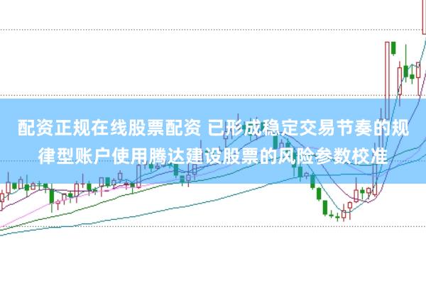 配资正规在线股票配资 已形成稳定交易节奏的规律型账户使用腾达建设股票的风险参数校准
