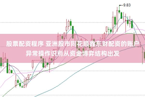 股票配资程序 亚洲股市同花顺鑫东财配资的账户异常操作识别从资金博弈结构出发