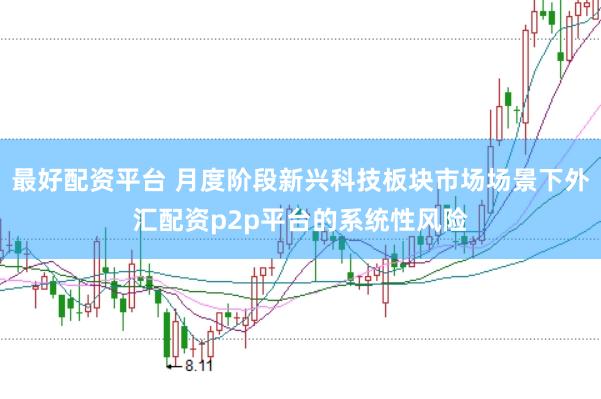 最好配资平台 月度阶段新兴科技板块市场场景下外汇配资p2p平台的系统性风险