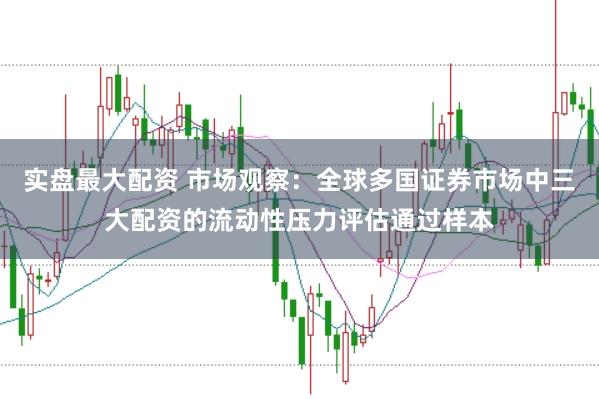 实盘最大配资 市场观察：全球多国证券市场中三大配资的流动性压力评估通过样本