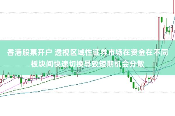 香港股票开户 透视区域性证券市场在资金在不同板块间快速切换导致短期机会分散
