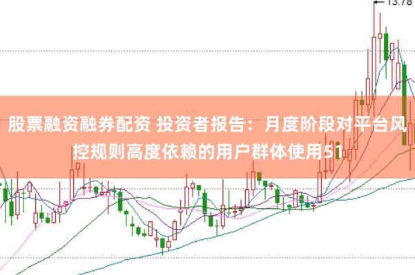 股票融资融券配资 投资者报告：月度阶段对平台风控规则高度依赖的用户群体使用51