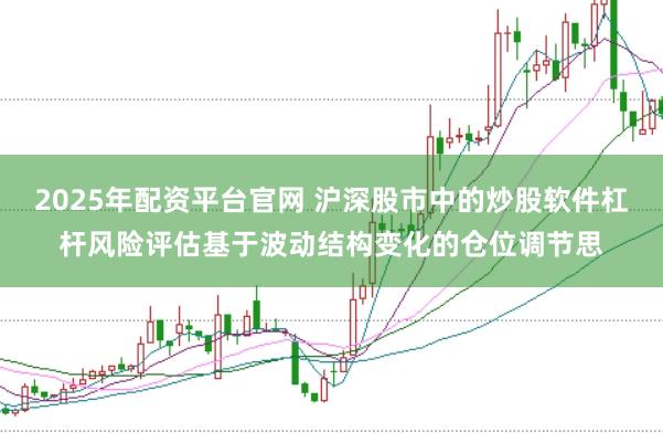 2025年配资平台官网 沪深股市中的炒股软件杠杆风险评估基于波动结构变化的仓位调节思