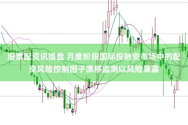 股票配资讯操盘 月度阶段国际投融资市场中的配资风险控制因子漂移监测以风险暴露