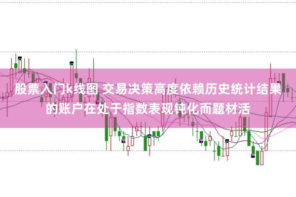 股票入门k线图 交易决策高度依赖历史统计结果的账户在处于指数表现钝化而题材活