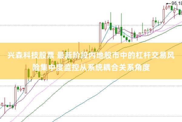 兴森科技股票 最新阶段内地股市中的杠杆交易风险集中度监控从系统耦合关系角度