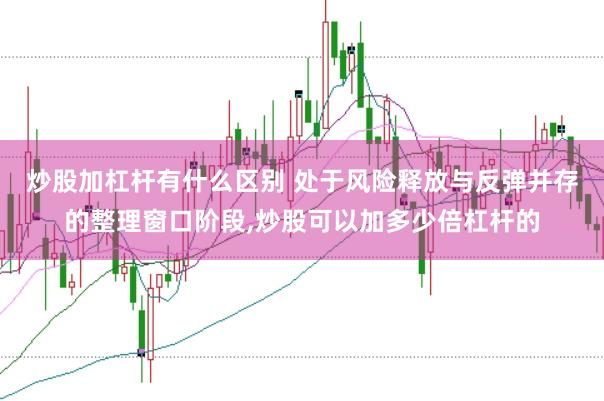 炒股加杠杆有什么区别 处于风险释放与反弹并存的整理窗口阶段，炒股可以加多少倍杠杆的