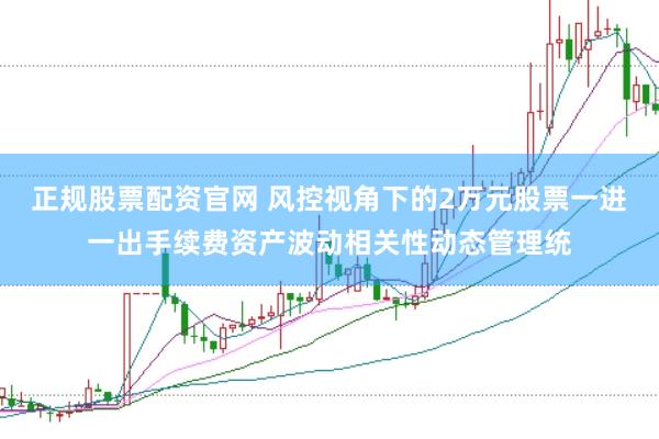 正规股票配资官网 风控视角下的2万元股票一进一出手续费资产波动相关性动态管理统