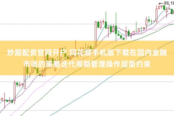 炒股配资官网开户 同花顺手机版下载在国内金融市场的策略迭代周期管理操作层面约束