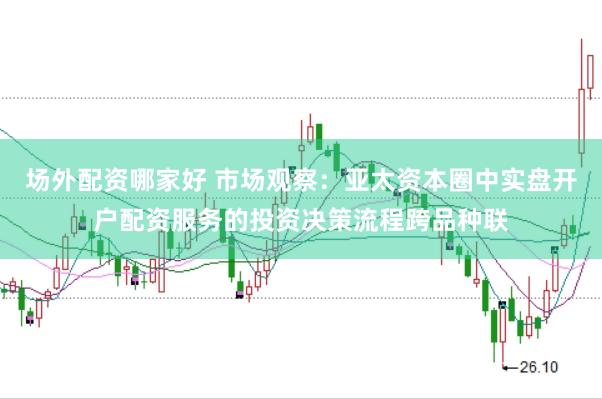 场外配资哪家好 市场观察：亚太资本圈中实盘开户配资服务的投资决策流程跨品种联
