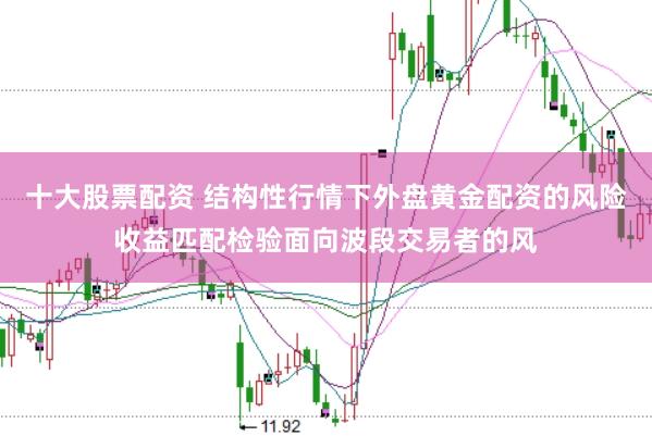 十大股票配资 结构性行情下外盘黄金配资的风险收益匹配检验面向波段交易者的风