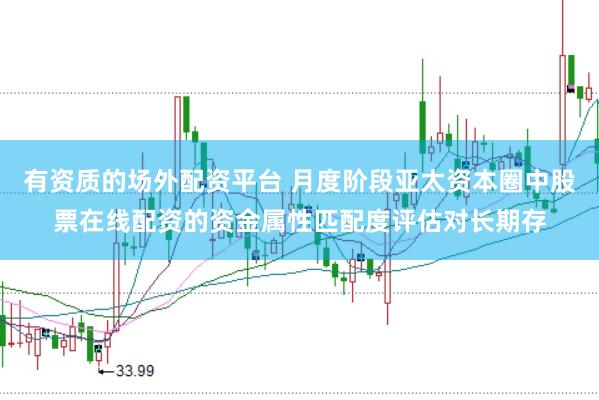 有资质的场外配资平台 月度阶段亚太资本圈中股票在线配资的资金属性匹配度评估对长期存