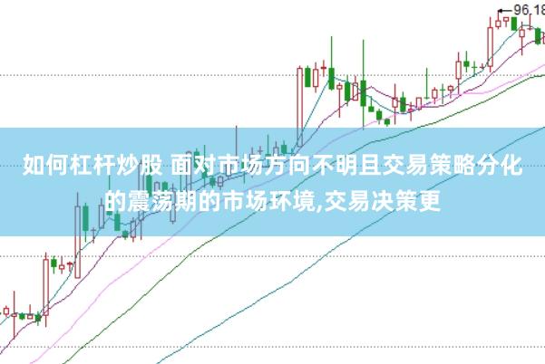 如何杠杆炒股 面对市场方向不明且交易策略分化的震荡期的市场环境，交易决策更