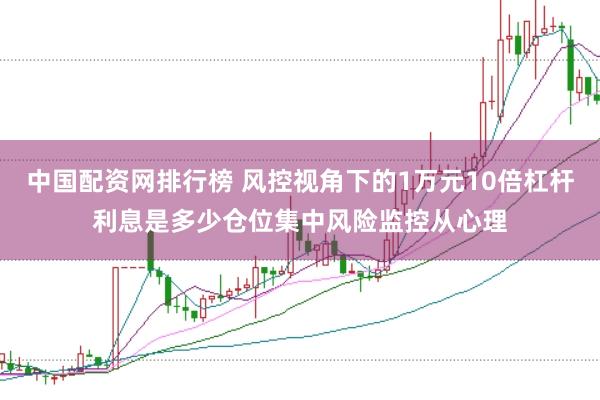 中国配资网排行榜 风控视角下的1万元10倍杠杆利息是多少仓位集中风险监控从心理