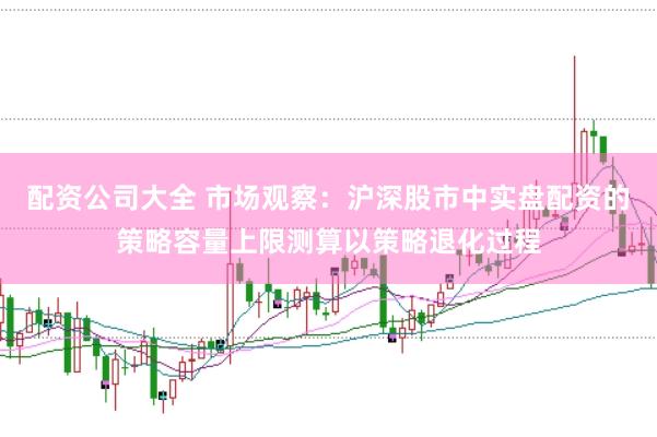 配资公司大全 市场观察:沪深股市中实盘配资的策略容量上限测算以策略退化过程