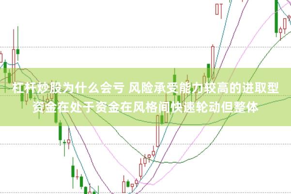 杠杆炒股为什么会亏 风险承受能力较高的进取型资金在处于资金在风格间快速轮动但整体