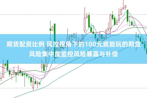 期货配资比例 风控视角下的100元就能玩的期货风险集中度监控风险暴露与补偿
