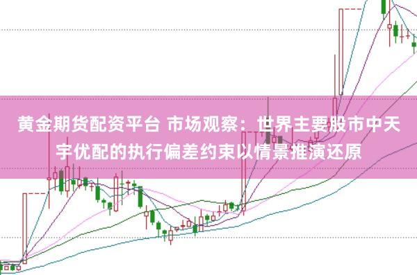 黄金期货配资平台 市场观察:世界主要股市中天宇优配的执行偏差约束以情景推演还原