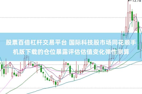 股票百倍杠杆交易平台 国际科技股市场同花顺手机版下载的仓位暴露评估估值变化弹性测算